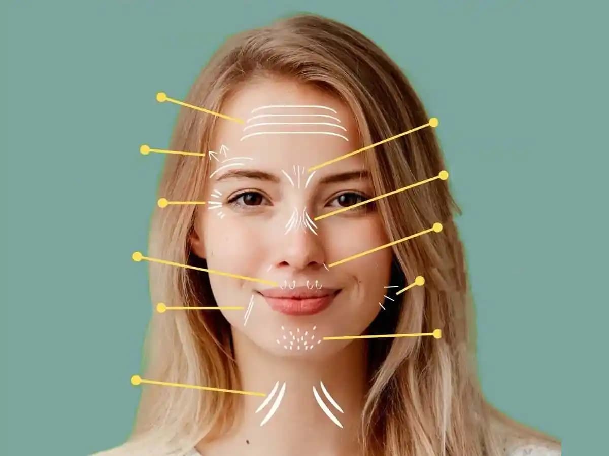 Botoksun Uzun Vadeli Etkileri: Klinik Bulgular ve Kullanıcı Deneyimleri Üzerine İnceleme