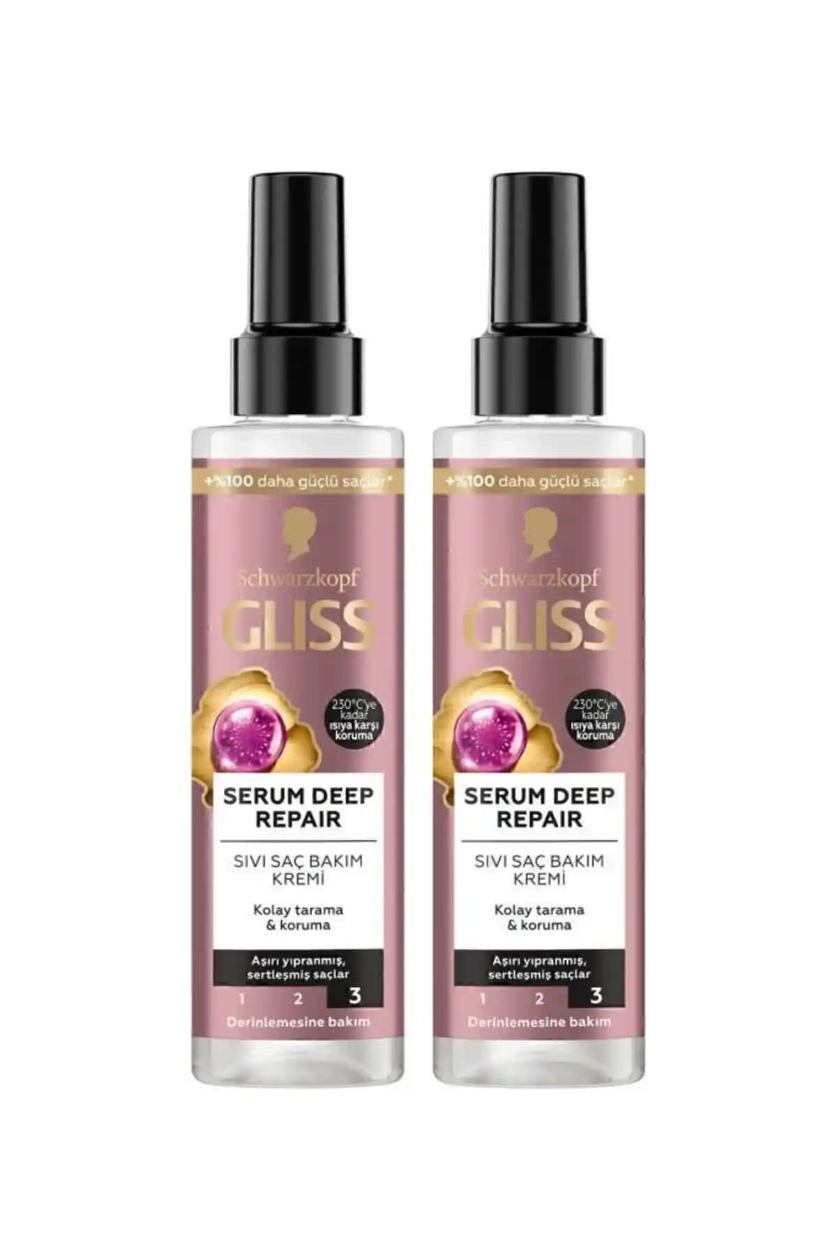 Gliss Serum Deep Repair Saçlar İçin Derinlemesine Onarım ve Güçlendirici Bakım Ürünü
