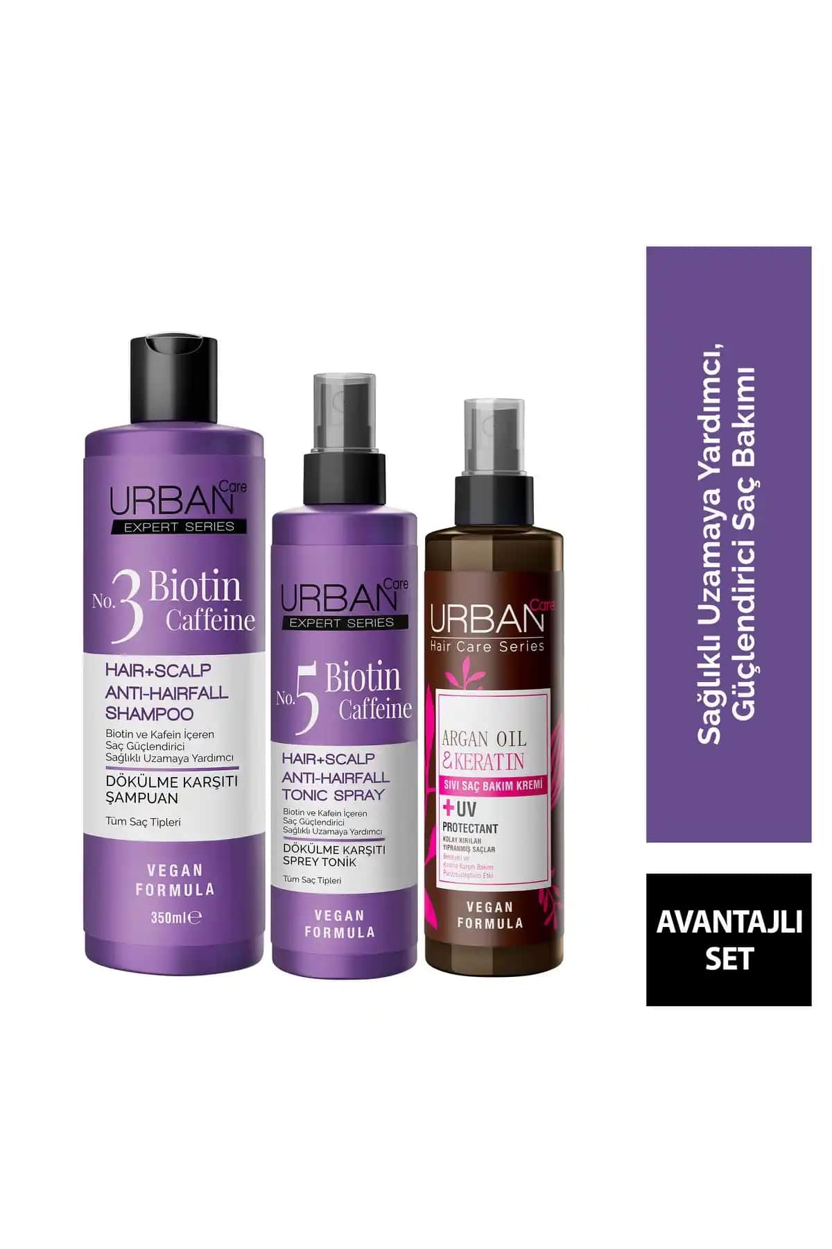 Urban Care Expert Biotin ve Kafein Dökülme Karşıtı Saç Bakım Seti Ürün Tanıtımı ve Faydaları