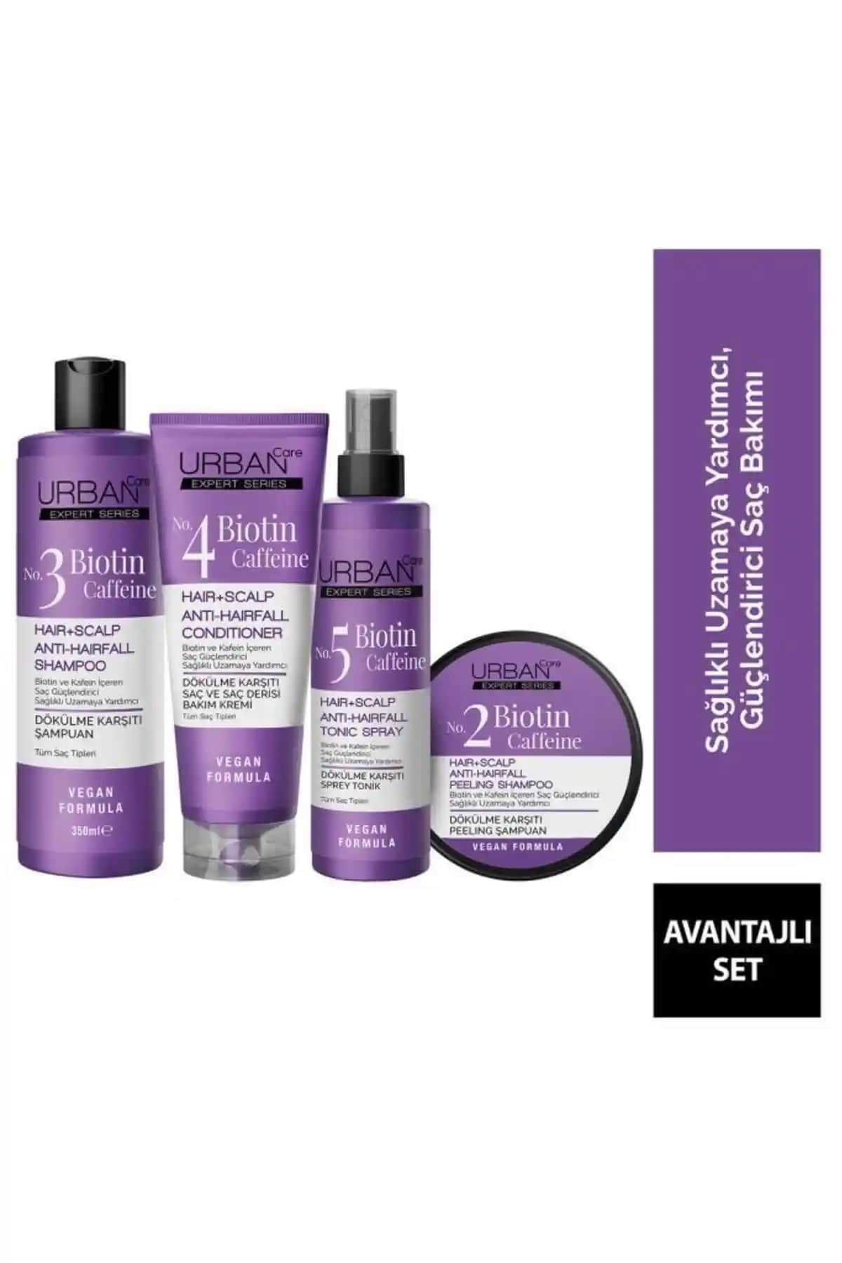 Urban Care Uzman Biotin ve Kafein İçeren Dökülme Karşıtı Saç Bakım Seti