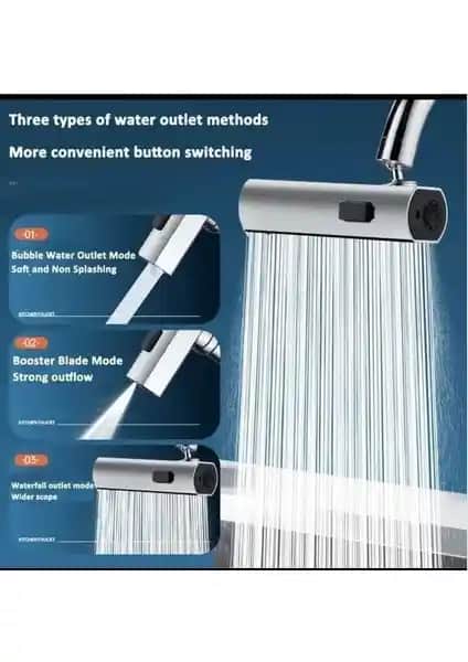 Cansa 360 Derece Döner Musluk Başlığı ile Modern ve Ekonomik Su Kullanım Çözümleri