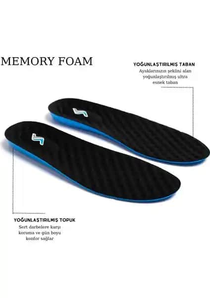 Sanus M900 Memory Foam Ortapedik Boy Yükseltici Tabanlık Ürün İncelemesi ve Kullanım Avantajları
