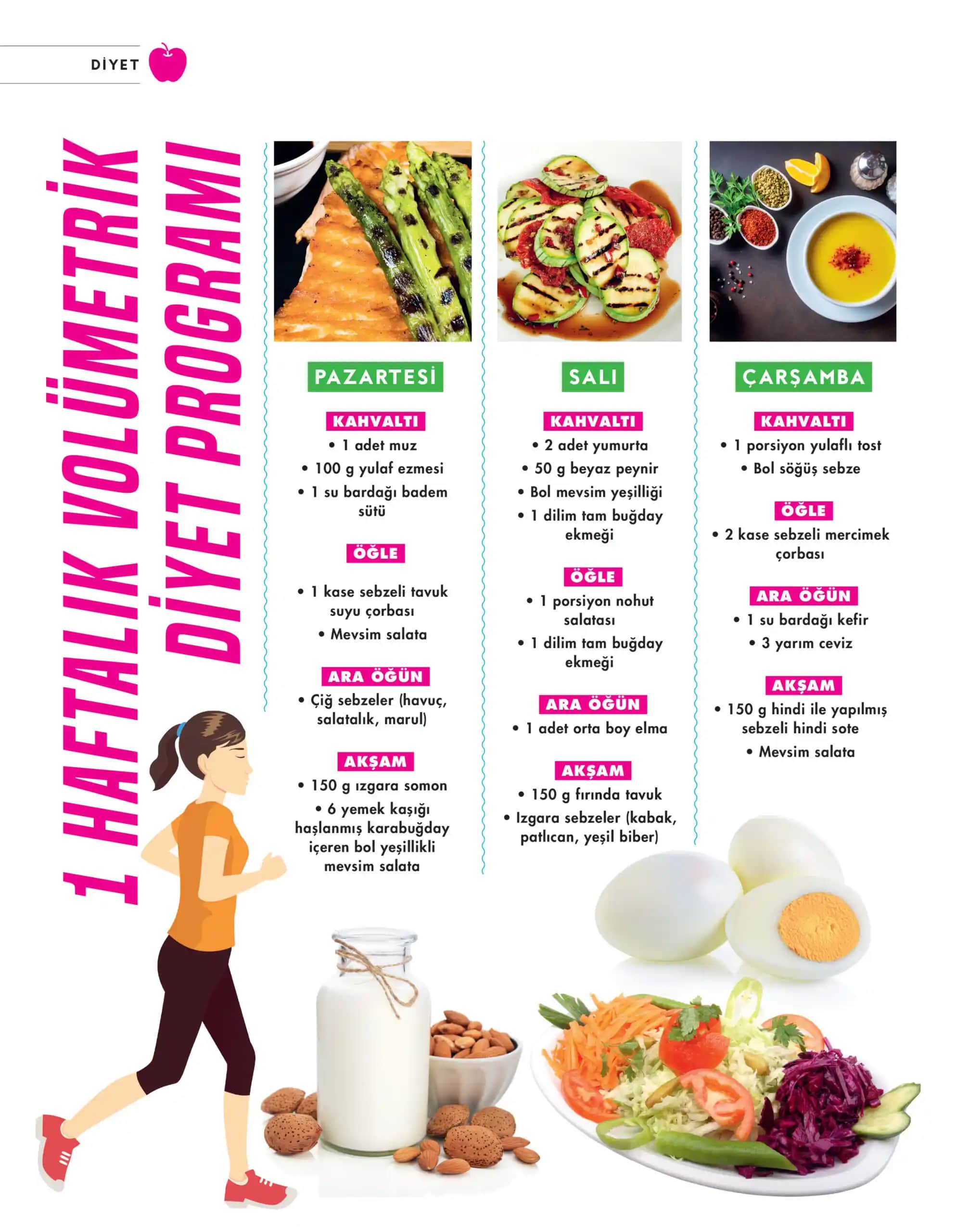 1 Haftalık Sakal Bakımı Rehberi: Pratik ve Şık Görünüm İçin İpuçları ve Tavsiyeler