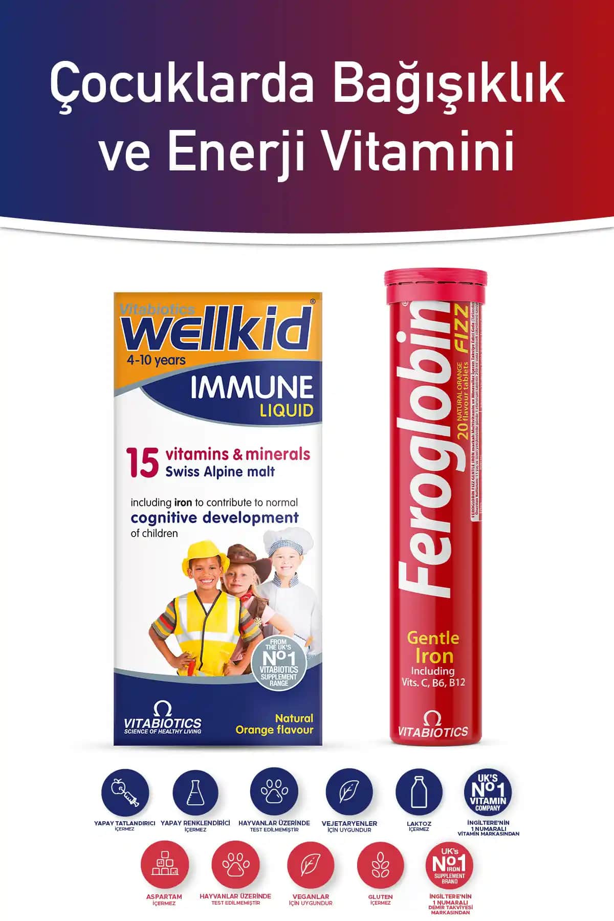 16 Yaşta Vitamin Takviyesi Rehberi: Cilt Sağlığı ve Genel Gelişim İçin Doğru Seçenekler