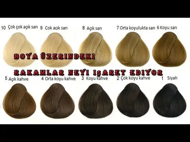 6 ve 7 Numara Saç Boyası Karışımı ile Doğal ve Canlı Saç Renkleri Yaratma Rehberi