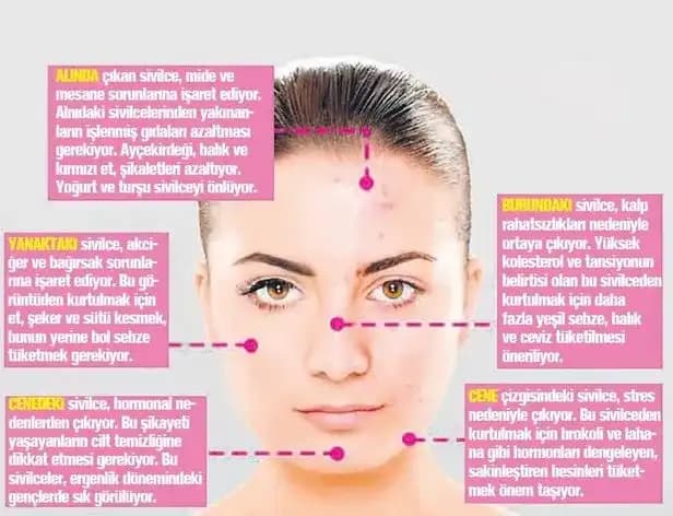Alında Çıkan Sivilceler İçin Güncel Çözüm Yöntemleri ve Kozmetik İpuçları