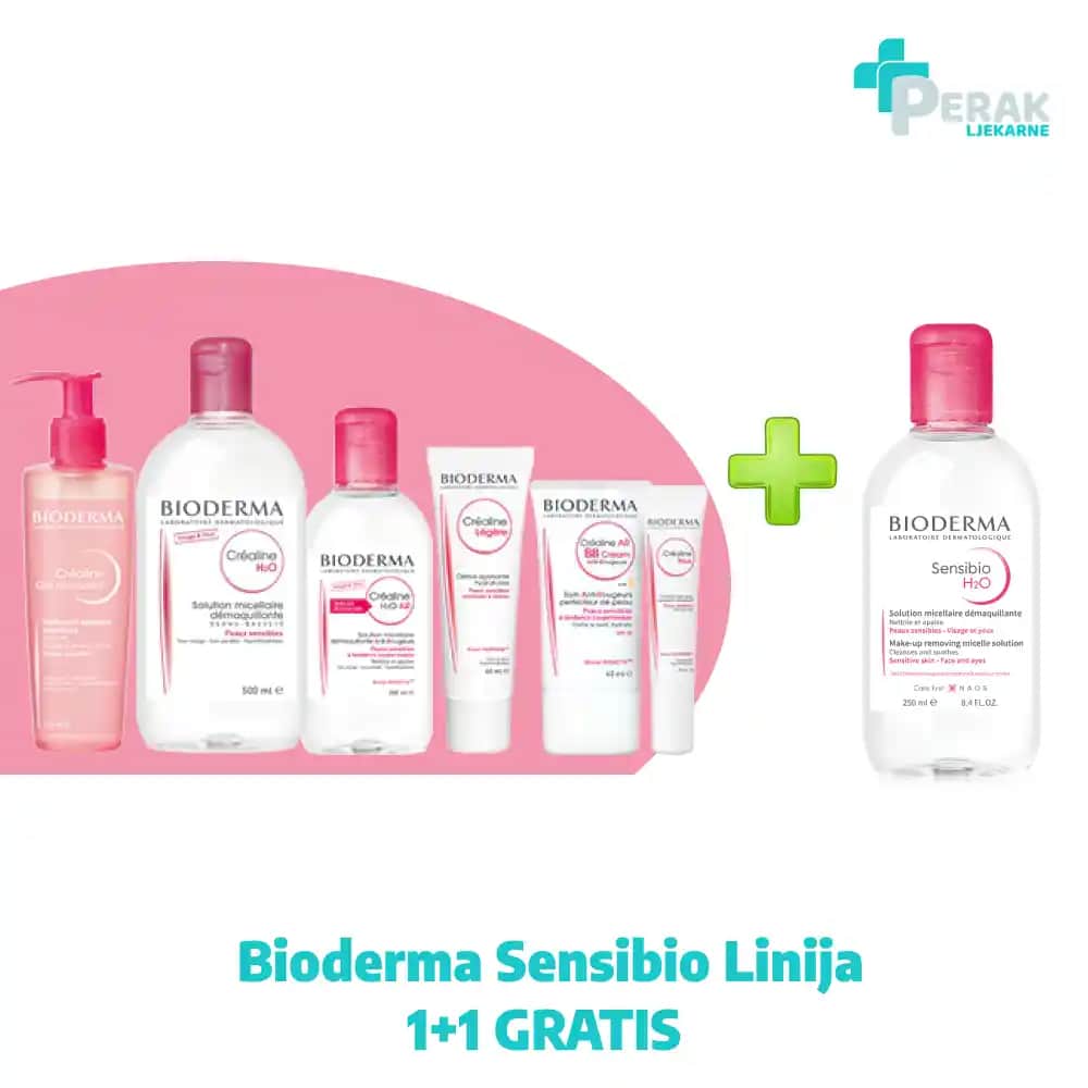 Bioderma ve Gratis ile Güvenilir Ücretsiz Cilt Bakım Ürünleri Rehberi