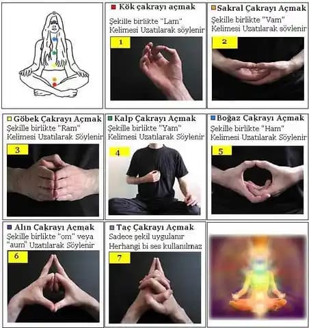 Çakra Açma ve Kozmetik Uygulamalarıyla İçsel Güzelliği Artırma Rehberi