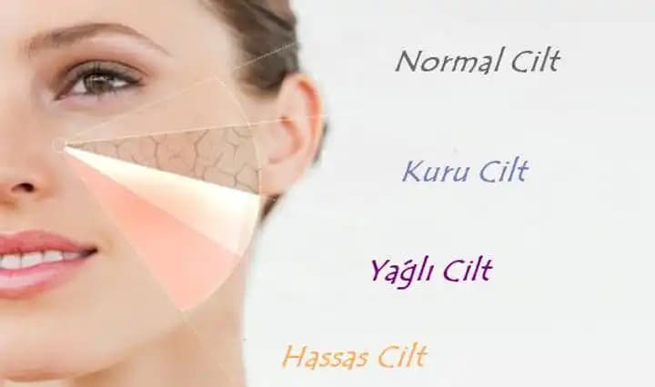 Cilt Tipine Göre Doğru Bakım ile Sağlıklı ve Parlak Cilde Ulaşma Rehberi