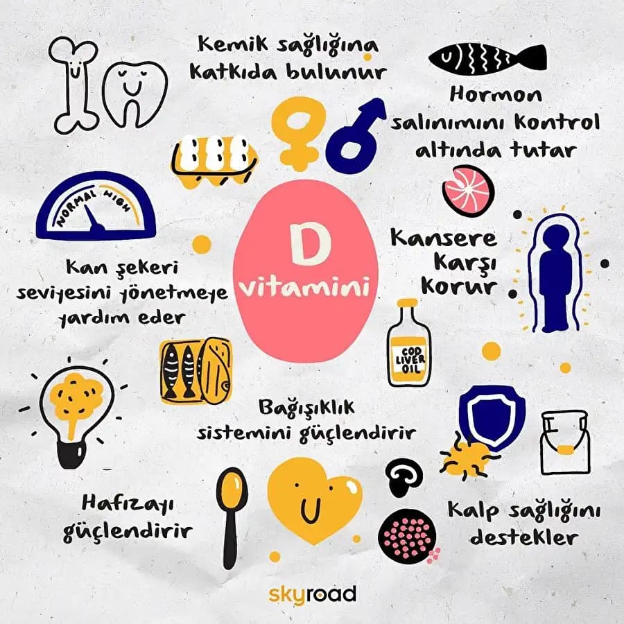 D vitamini ve cilt sağlığı: doğal güzellik ve sağlık için önemli bir rehber
