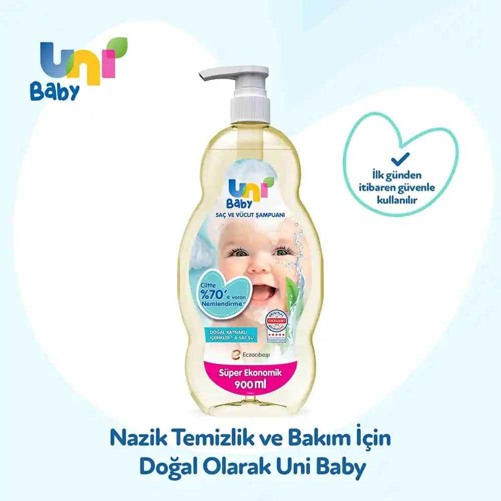 Ebebek Bebek Şampuanı: Hassas Ciltler İçin Güvenilir ve Doğal Temizlik Çözümü