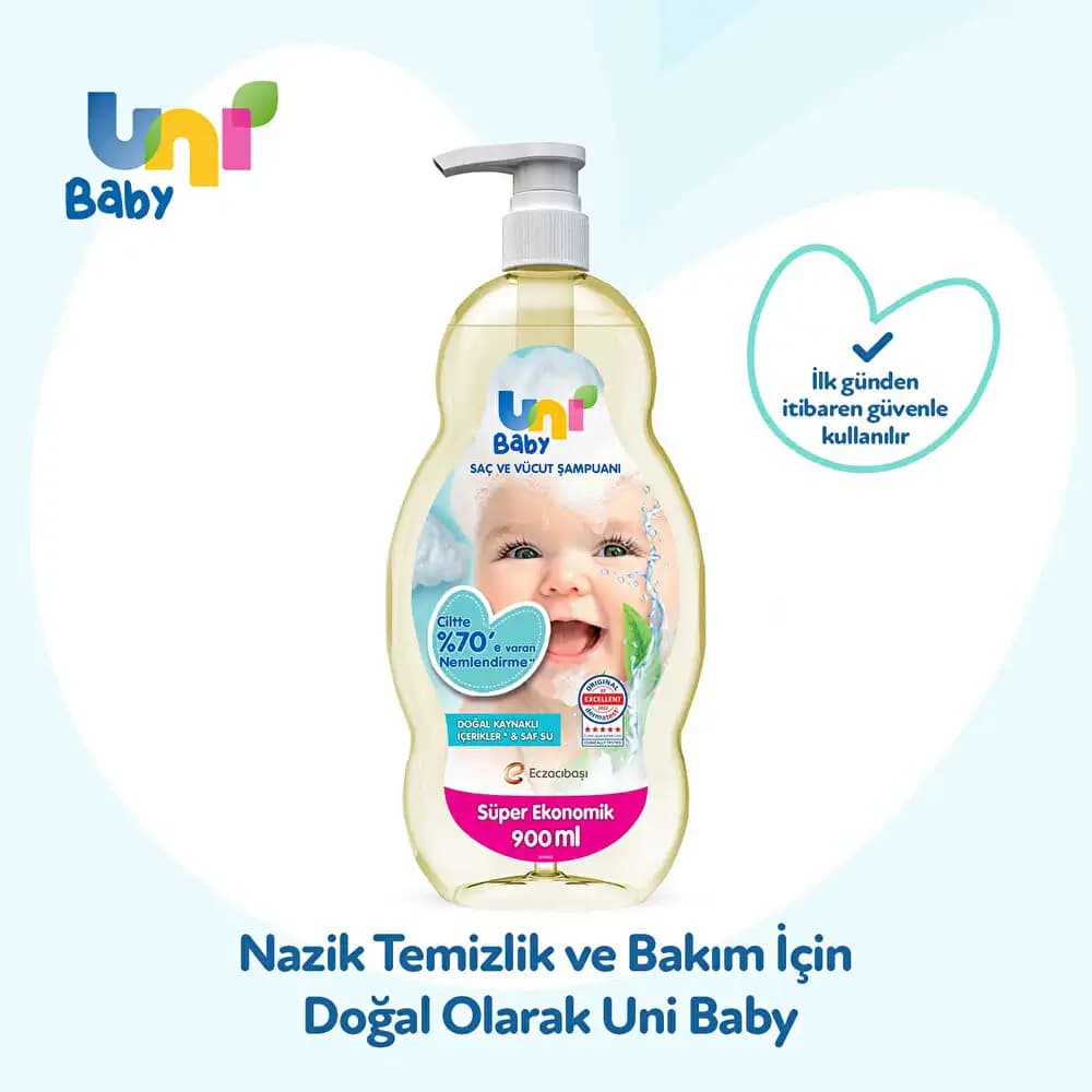 Ebebek Bebek Şampuanı: Hassas Ciltler İçin Güvenilir ve Doğal Temizlik Çözümü