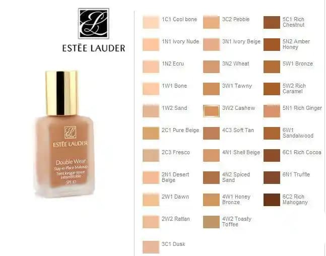 Estée Lauder Double Wear Fondöten Renkleri ve Doğru Seçim Rehberi