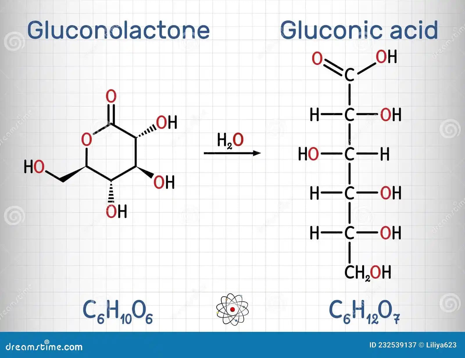 Gluconolactone Nedir ve Cilt Bakımında Nasıl Kullanılır
