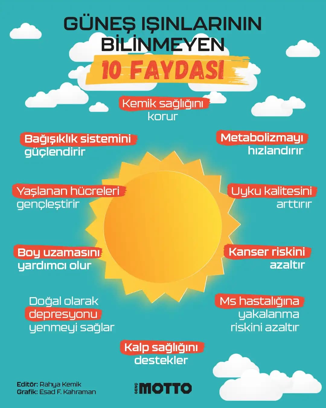 Güneşin Yüze Faydaları ve Doğru Güneşlenme Yöntemleri Hakkında Bilgiler