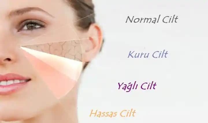 Hassas Cilt Belirtileri ve Doğru Bakım Yöntemleri Hakkında Kapsamlı Bilgiler