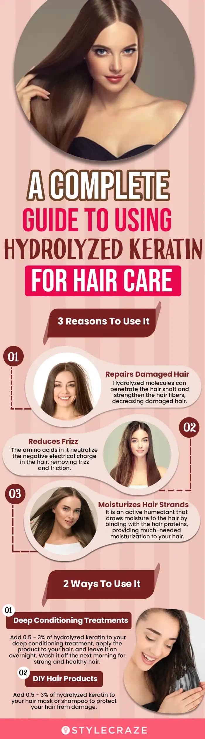 Hidrolize Keratin Nedir ve Kozmetikteki Rolü Hakkında Detaylı Bilgi