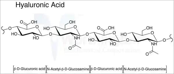 Hyalüronik Asit Kullanımı ve Yan Etkileri: Güvenli Cilt Bakımı İçin Bilmeniz Gerekenler