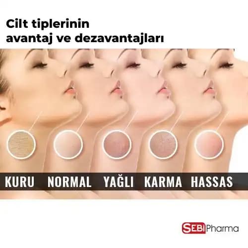 Karma Cilt Tipi Özellikleri ve Doğru Bakım Yöntemleri Hakkında Bilmeniz Gerekenler