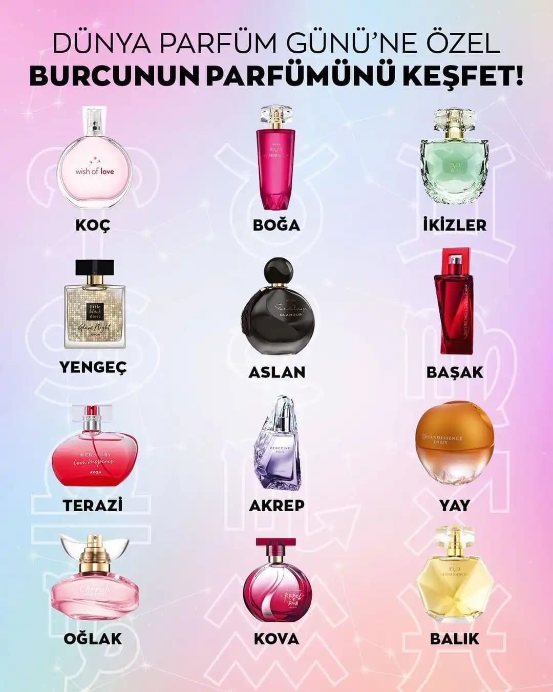 Kişisel Tercihlere Uygun Parfüm Seçimi Rehberi: Kendinize En Uygun Kokuyu Nasıl Bulursunuz?