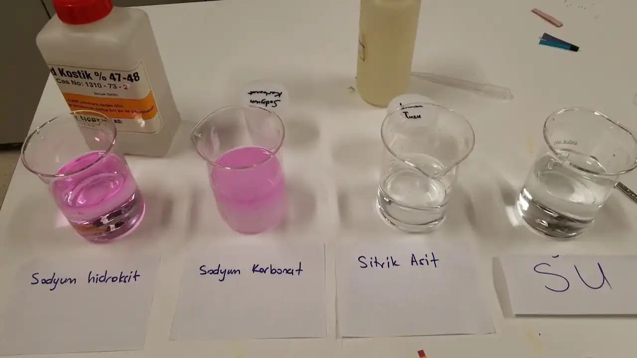 Kozmetik Dünyasında Asit Rengi Trendleri ve Güvenli Kullanım İpuçları