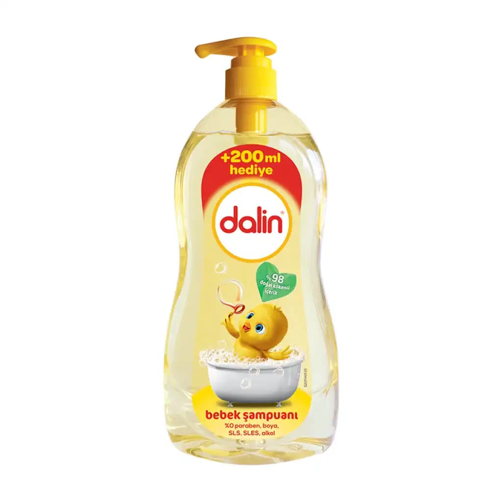 Kozmetik Sektöründe 900 ml Dalin ile Büyük Kapasiteli Ürünlerin Yükselişi ve Trendler