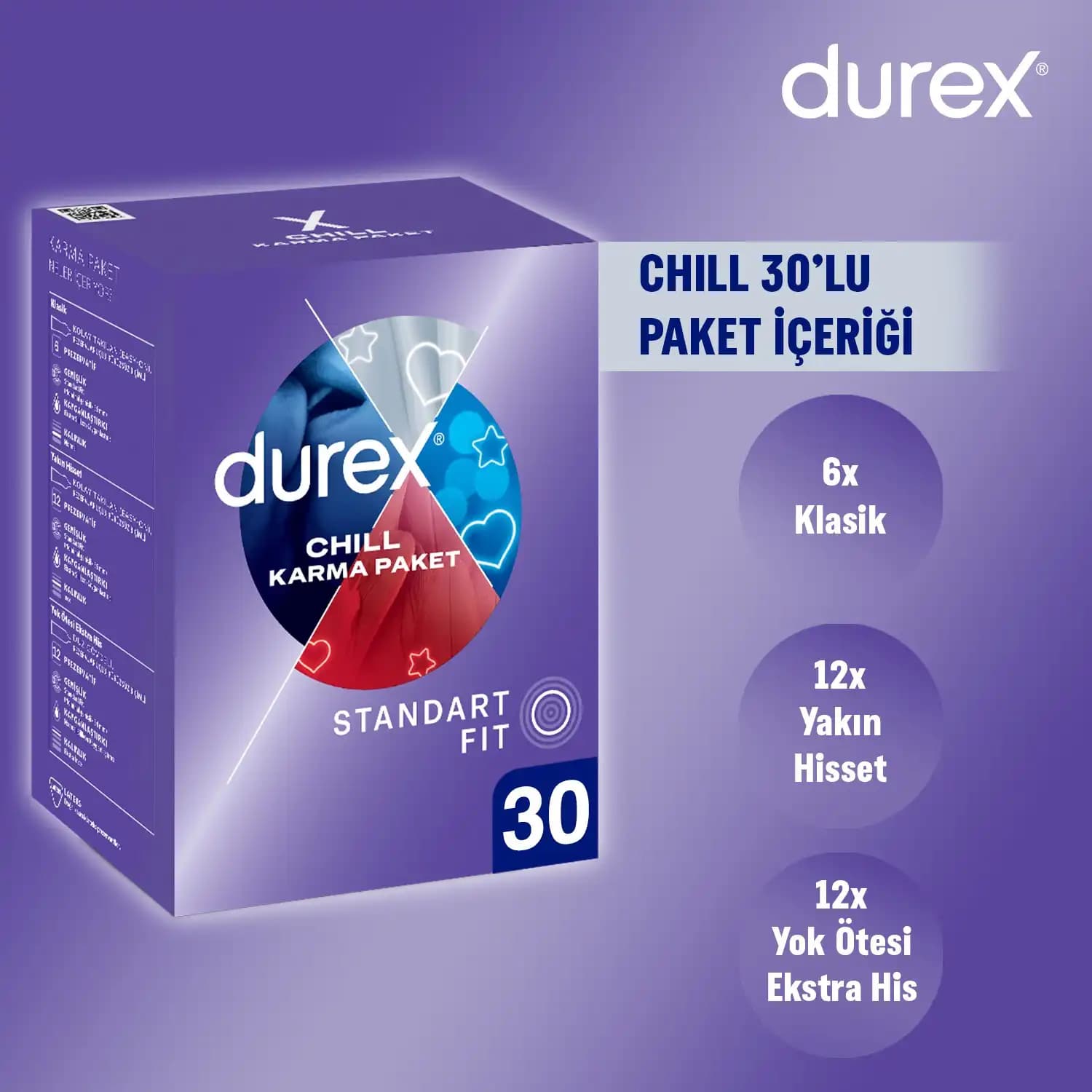 Kozmetik Sektöründe Durex Karma Paketlerin Önemi ve Trendleri 2023