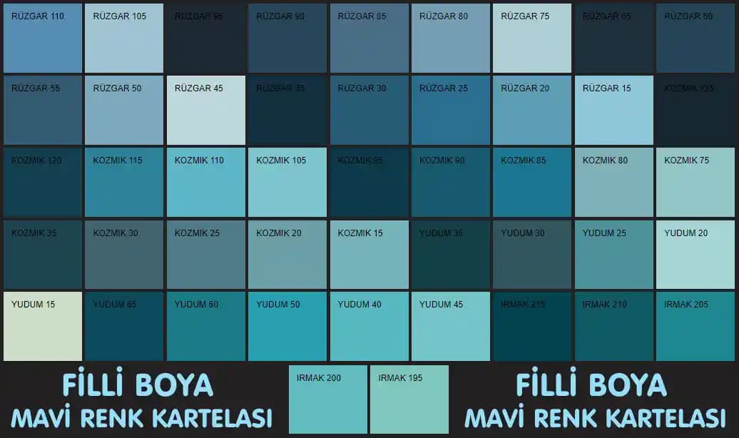 Kozmetik Sektöründe Mavi Renklerin Kullanımı ve Trendleri Analizi