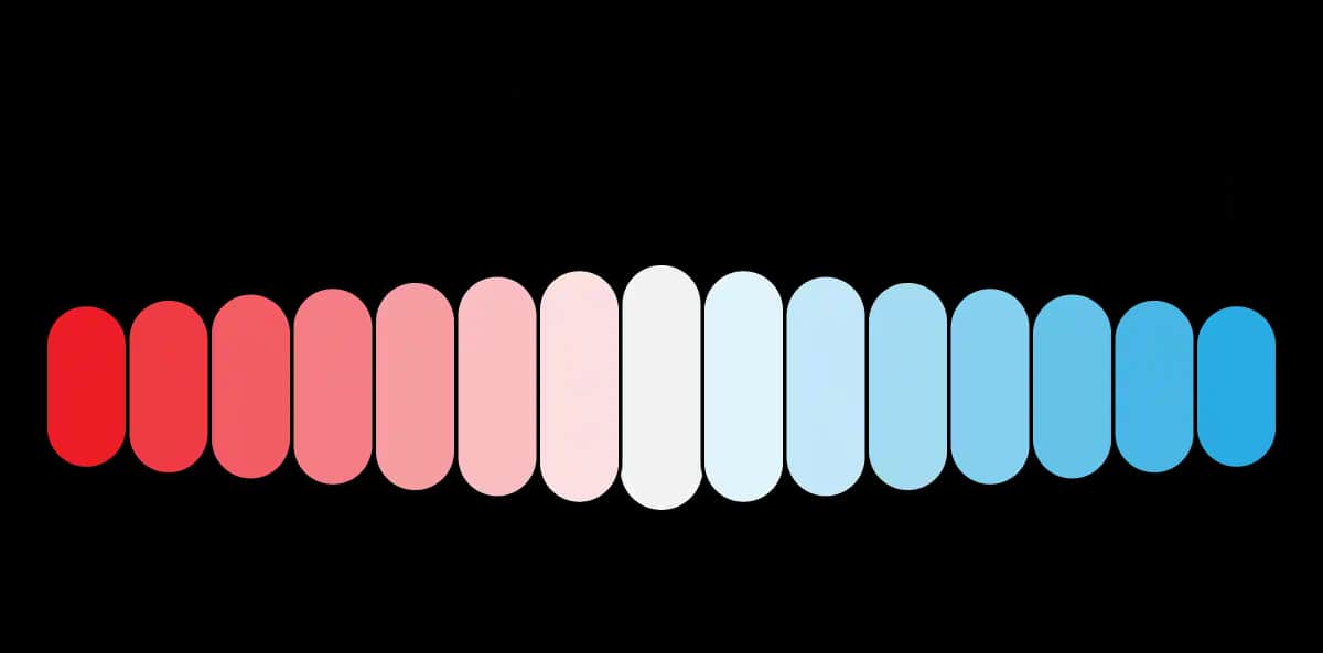 Kozmetikte Asit pH Değeri: Cilt Sağlığını Anlamanın ve Korumanın Temel Yolu