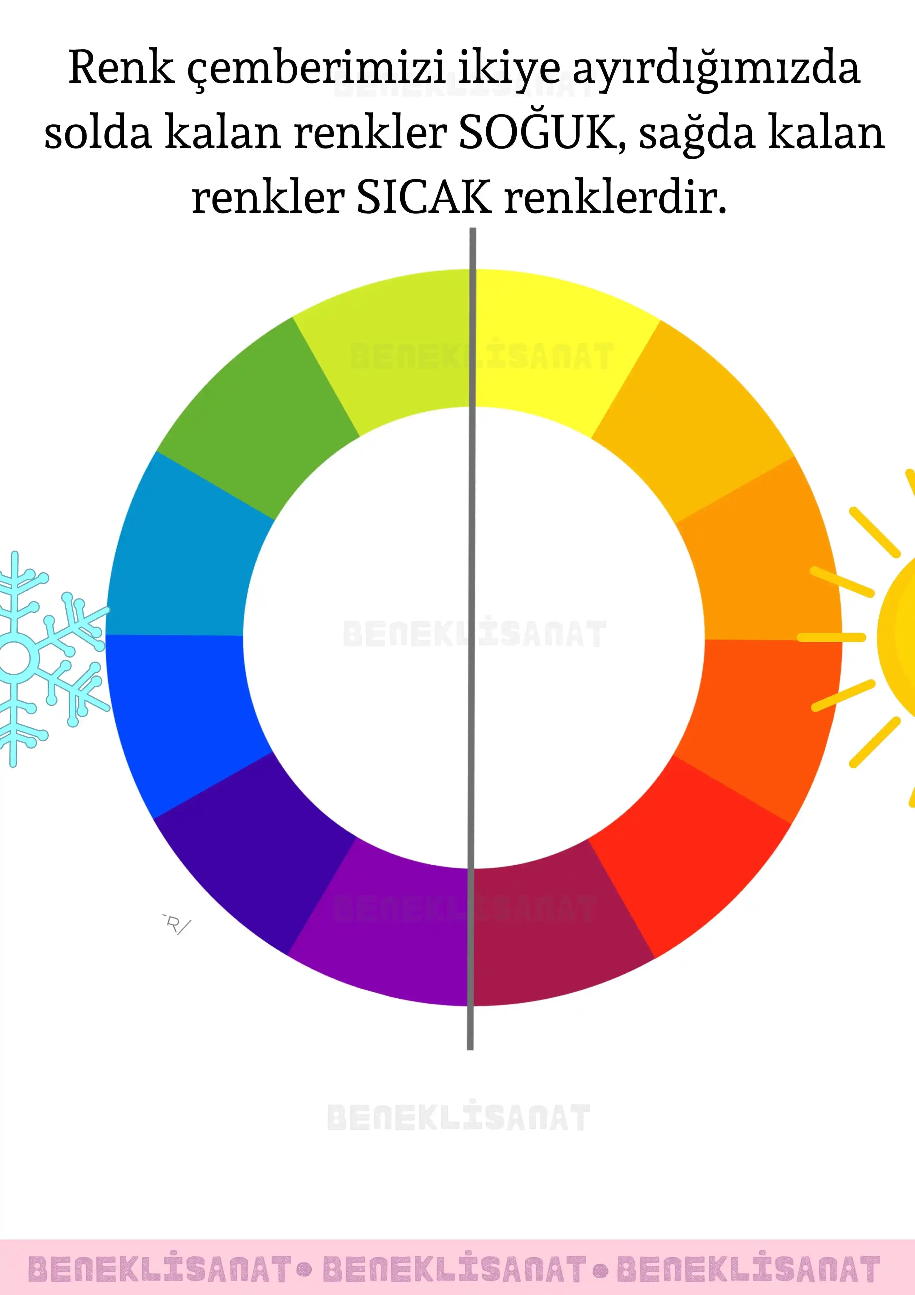 Kozmetikte Sıcak ve Soğuk Renklerin Kullanımı ve Psikolojik Etkileri