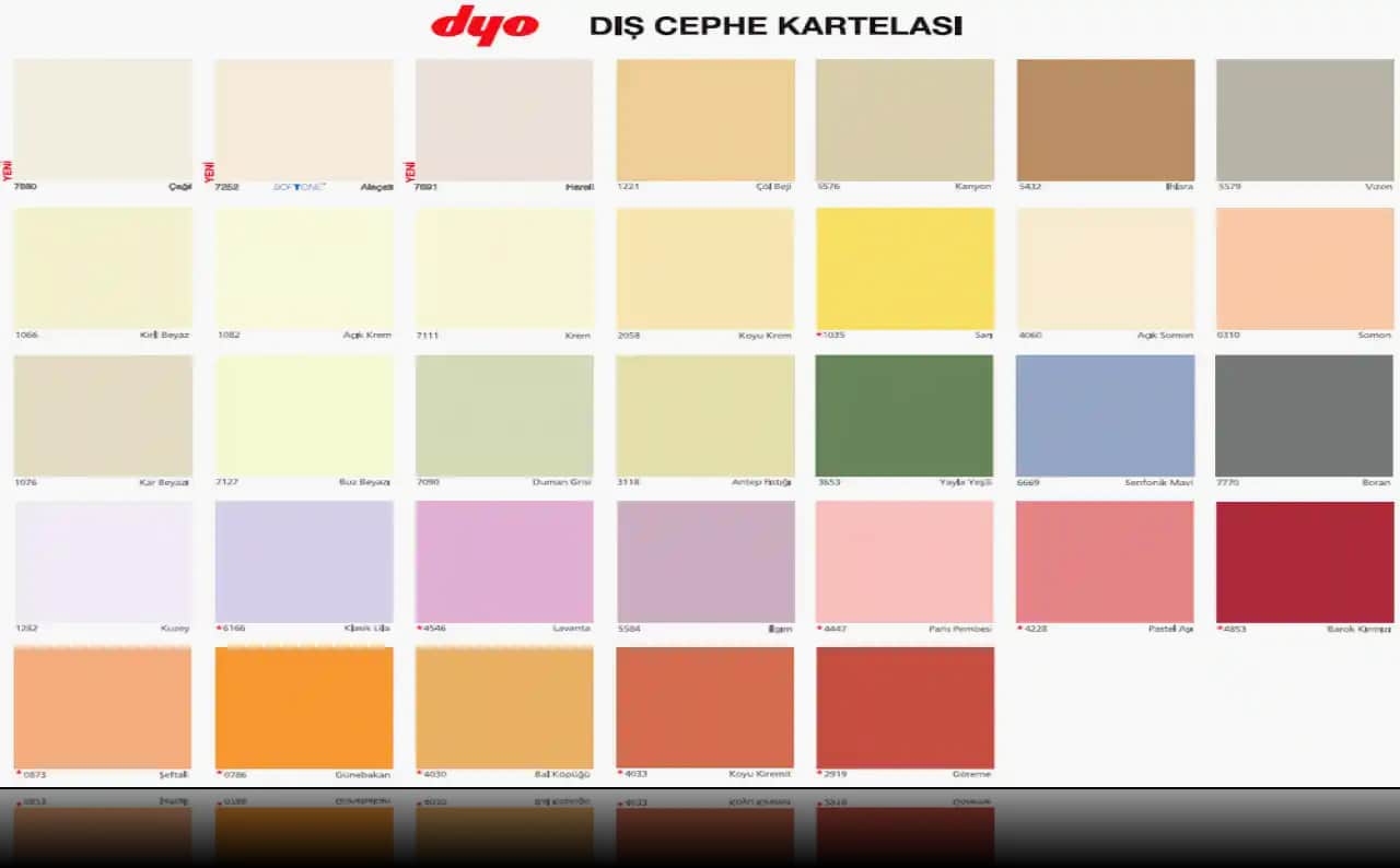 Krem Rengi ve Kozmetikte Anlamı Şıklık ve Doğallık Vurgusu İçin Önemli Bir Ton