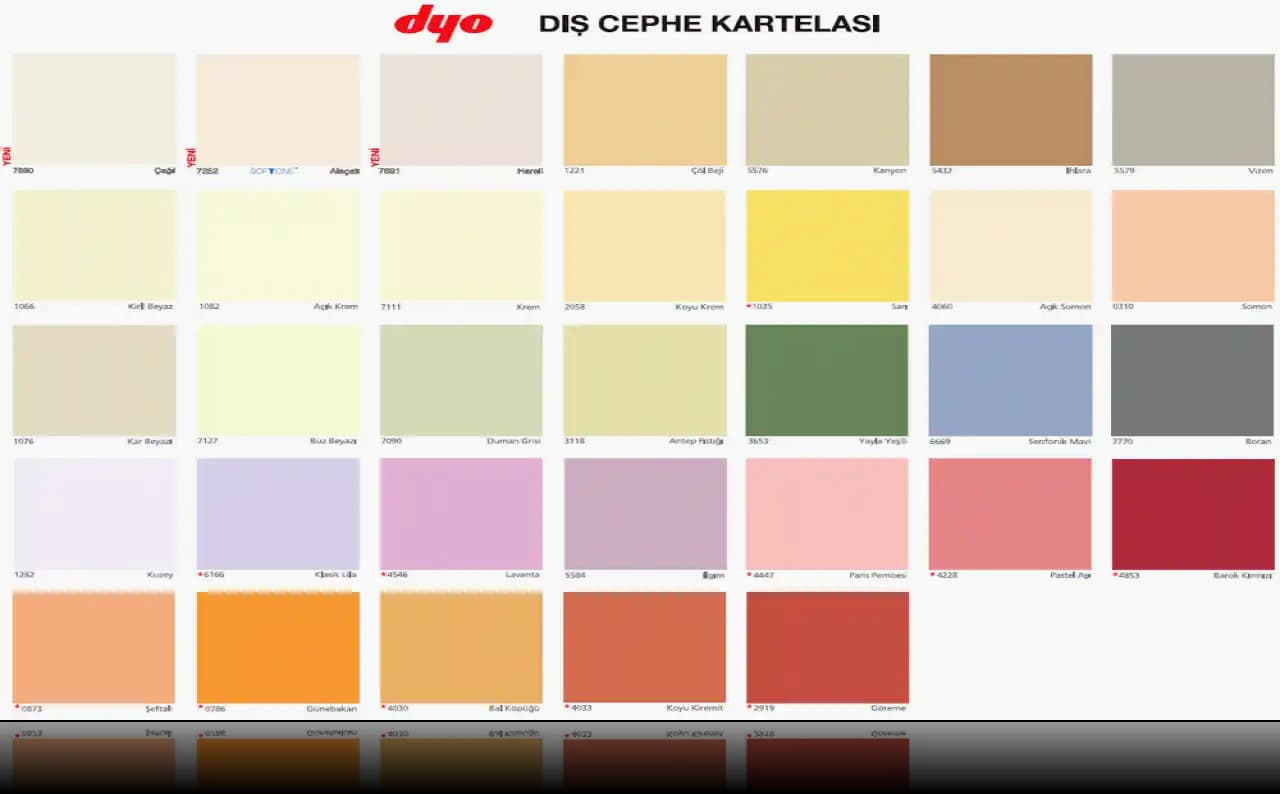 Krem Rengi ve Kozmetikte Anlamı Şıklık ve Doğallık Vurgusu İçin Önemli Bir Ton