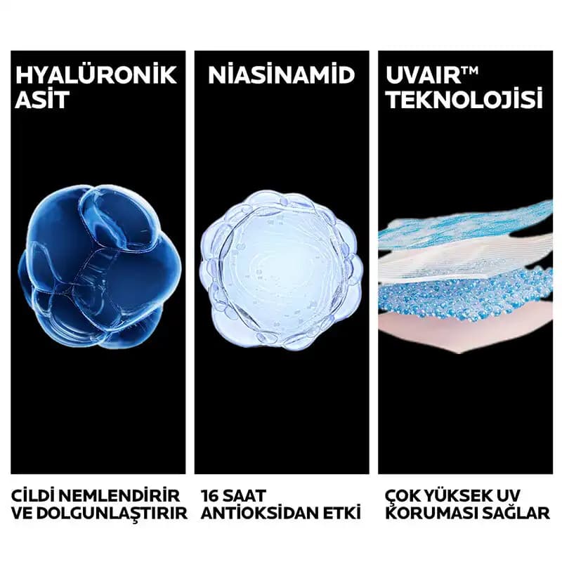 La Roche Posay Güneş Kremleri: Güvenilir ve Yüksek Koruma Sağlayan Dermo-Kozmetik Ürünler