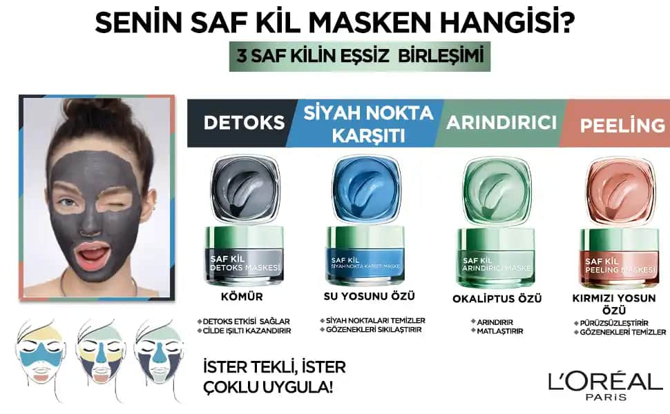 Loreal Kil Maskeleri: Cilt Temizliği ve Güzellik İçin Güncel Bilgiler