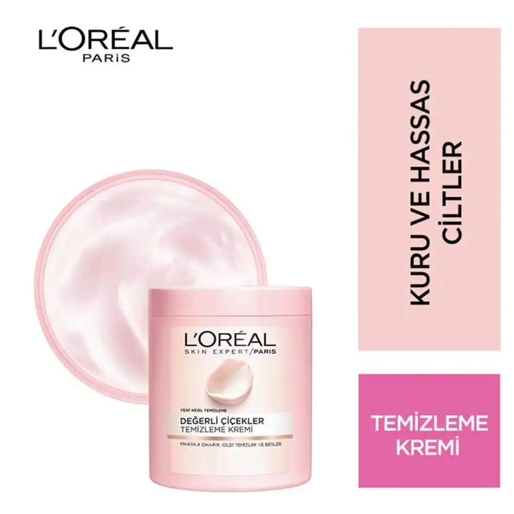 Loreal Paris ve Değerli Çiçekler Temasıyla Doğal Güzellik Trendleri ve Kozmetik Sektöründeki Yansımaları