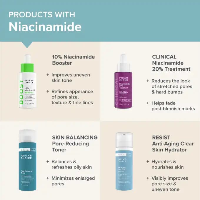 Niacinamide Kullanım Rehberi: Cilt Sağlığını Destekleyen En Etkili Yöntemler