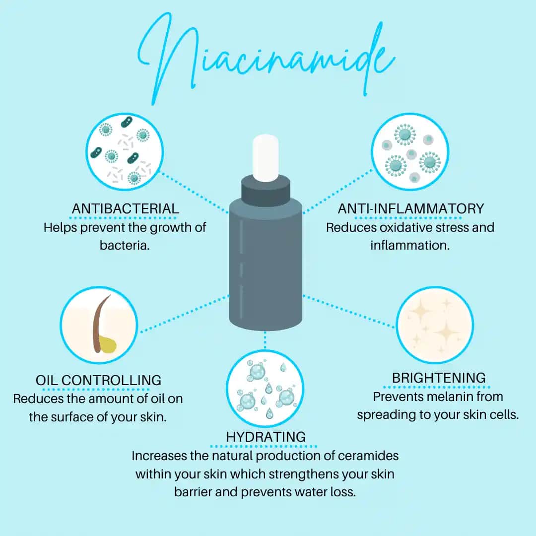 Niacinamide'nin Cilt Sağlığına Katkıları ve Doğru Kullanım Yöntemleri