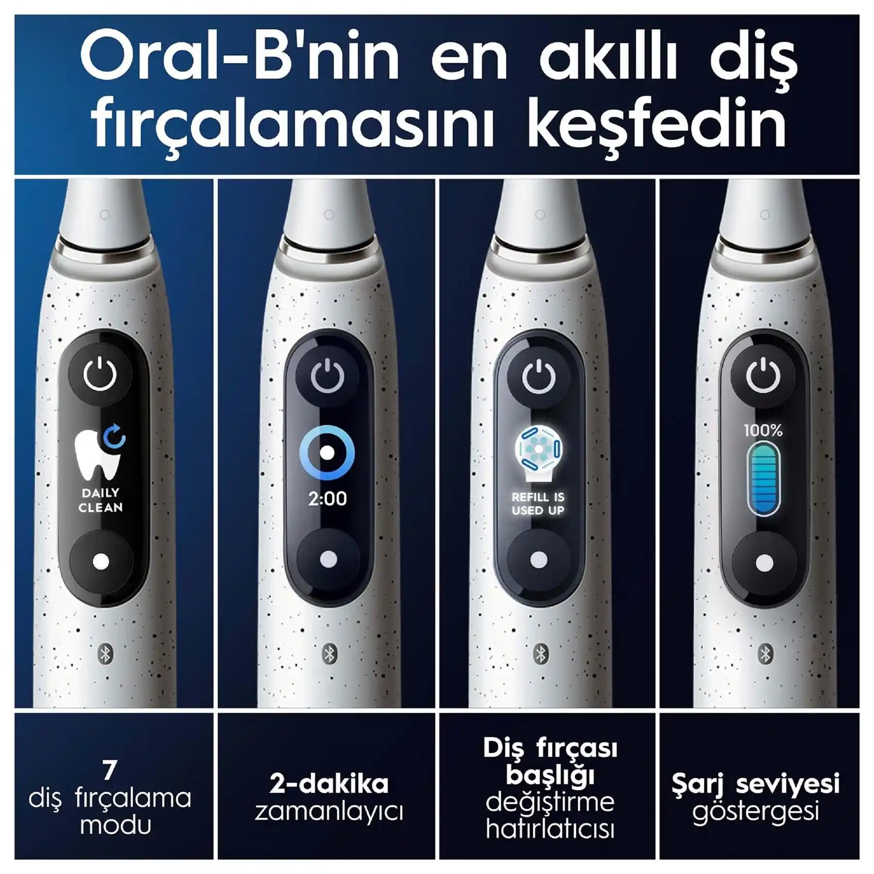 Oral-B Io 10 Şarjlı Diş Fırçası: Güncel Teknolojilerle Ağız Sağlığına Yeni Yaklaşım