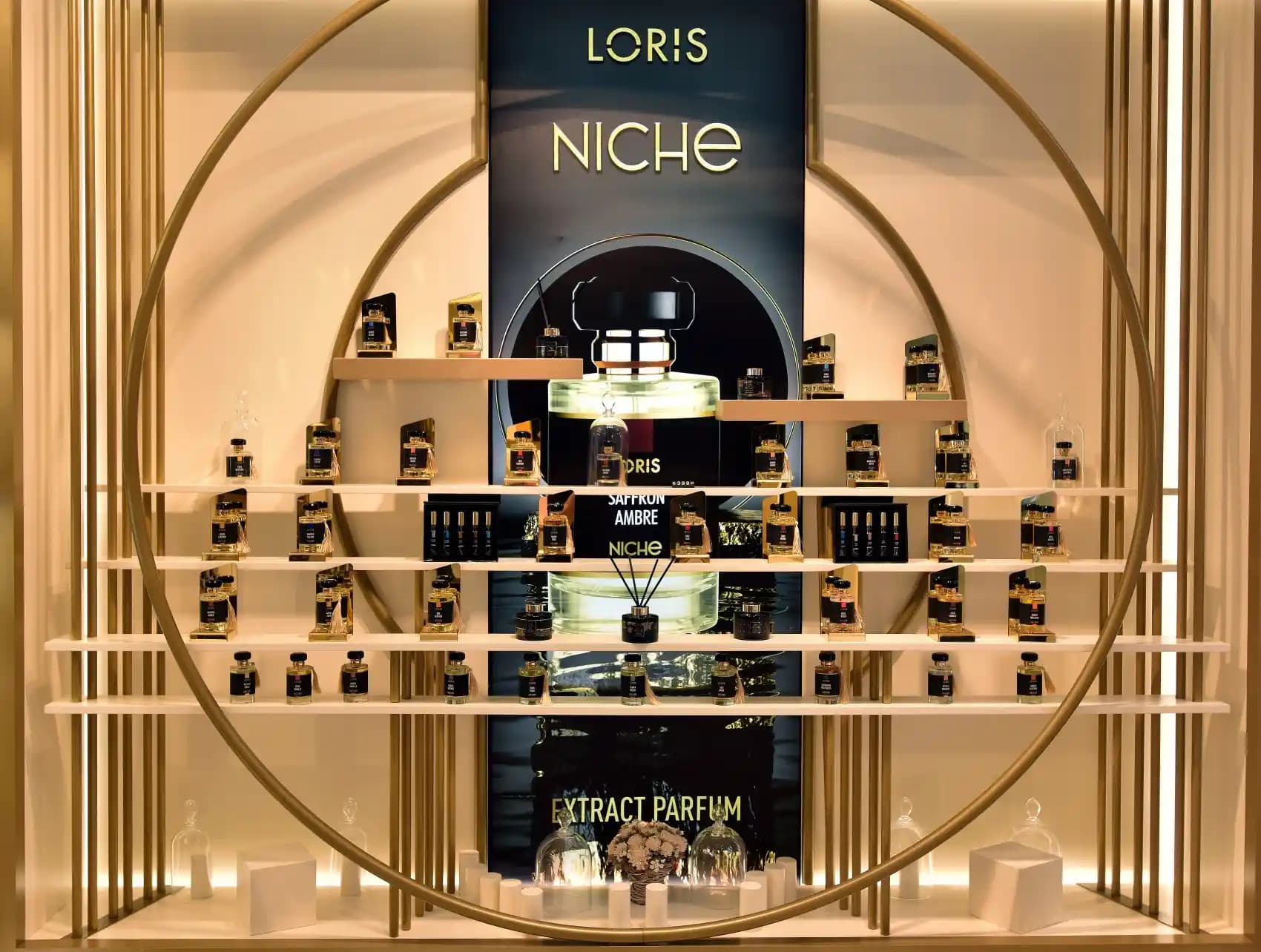 Parfüm Mağazalarının Kozmetik Sektöründeki Yeri ve Önemi Analizi