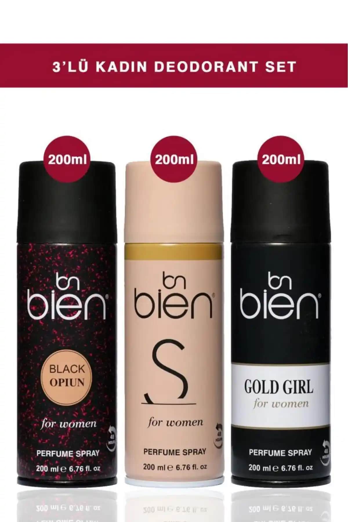 Parfüm Satın Alma Rehberi: Güvenilir Mağazalar ve Alışveriş İpuçları