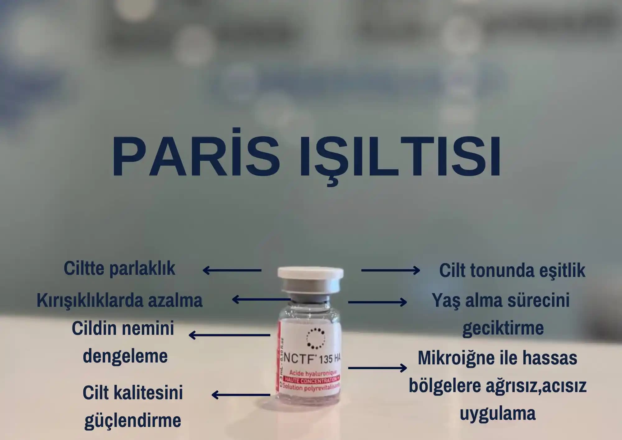 Paris Işıltısı Fiyatları ve Kozmetik Sektöründeki Yeri Hakkında Detaylı Bilgi