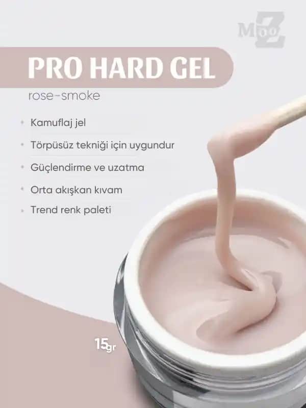 Protez Tırnak Jel Çeşitleri: Estetik ve Dayanıklılık Sağlayan En İyi Seçenekler