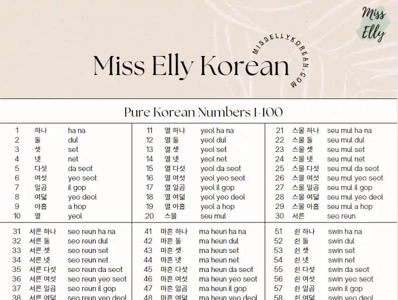 Pure Korean Kozmetiklerinin Doğallık ve Yeniliklerle Güzellik Sektöründeki Yeri ve Önemi