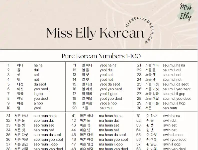 Pure Korean Kozmetiklerinin Doğallık ve Yeniliklerle Güzellik Sektöründeki Yeri ve Önemi