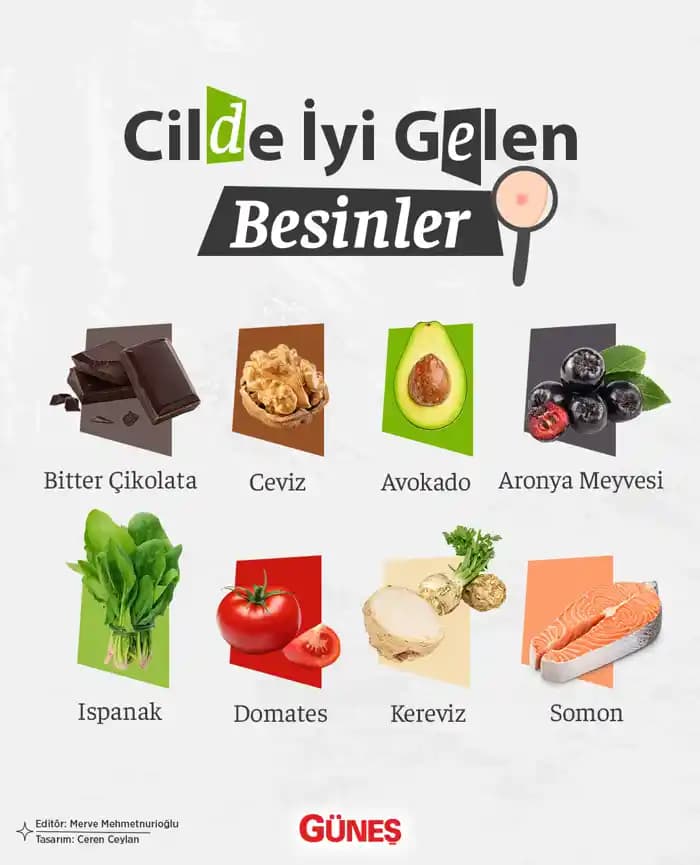 Sivilceli Cilde İyi Gelen Besinler ve Doğal Cilt Destekleri