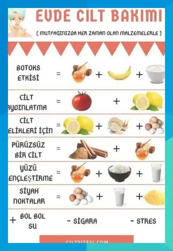 Sivilcesiz ve sağlıklı bir cilt için beslenme stratejileri ve önerileri