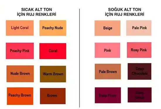 Soğuk Alt Ton Renkleri: Kozmetik ve Makyajda Doğru Renk Seçimi Rehberi
