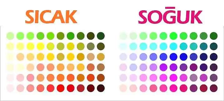 Soğuk Alt Tonlara Uygun Renk Seçimi ve Güzellikte Doğru Renklerin Sırları