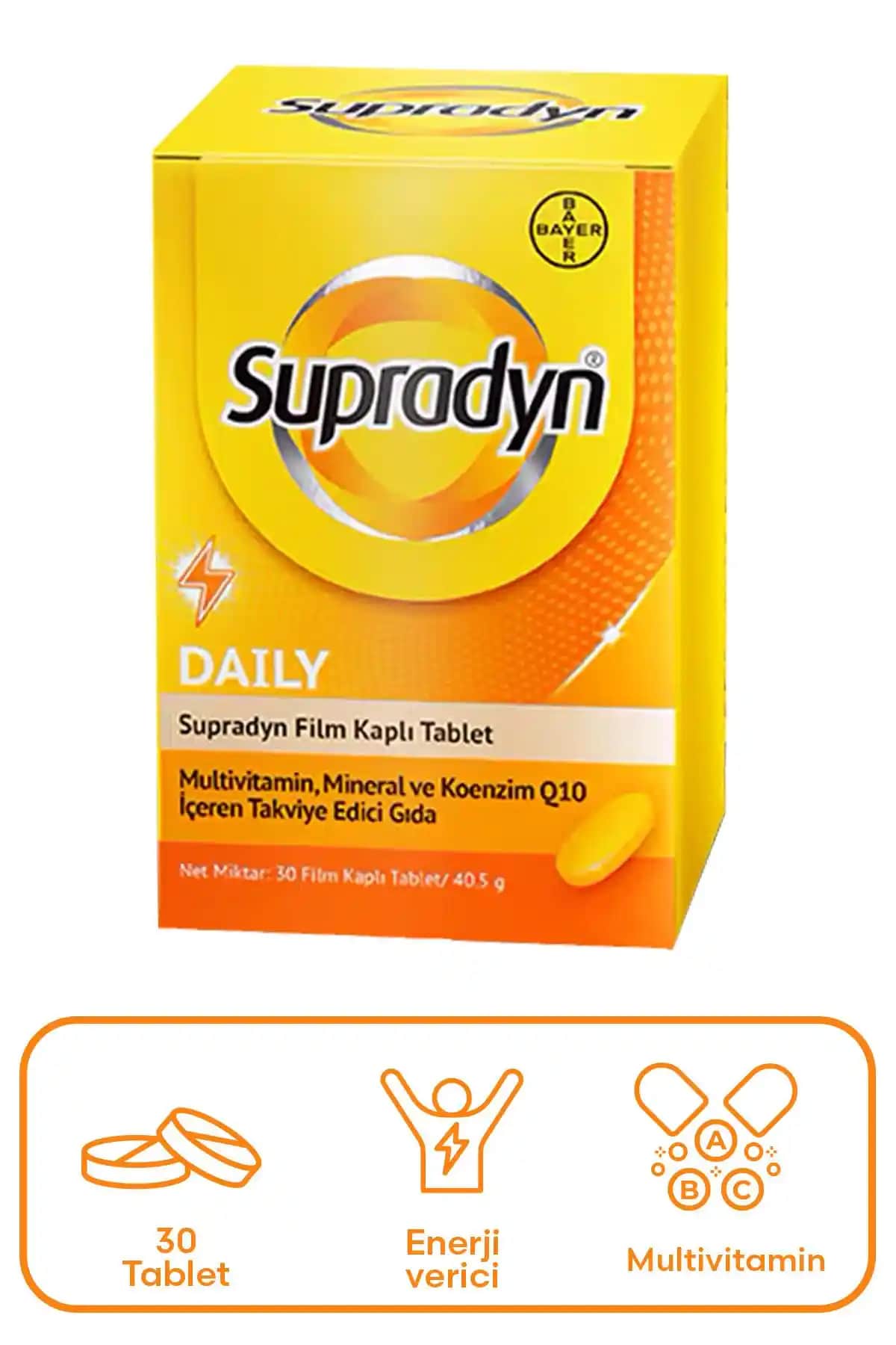 Supradyn ve Takviye Edici Gıdaların Kozmetik Sektöründeki Rolü ve Faydaları