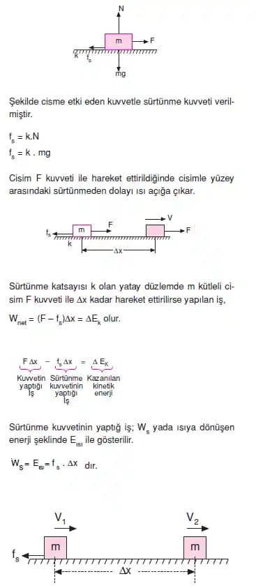 Sürtünmeden Kaynaklanan Tahriş ve Cilt Sağlığını Koruma Yöntemleri